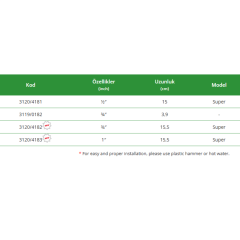 3/4'' *3,9 cm  SERA KLİPSİ LİGHT GREEN