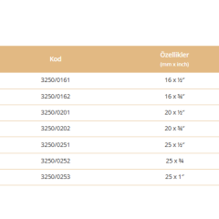 16*3/4'' KİLİTLİ BAĞLANTI DİŞİ ADAPTÖR