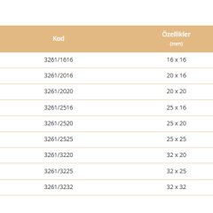 Q25*Q25  KILITLI BAĞLANTI MANŞON