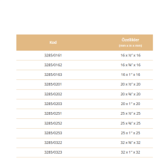 32*20*32 KILITLI  BAĞLANTI TE