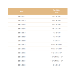 11/4''*3/4''*11/4'' PP DİŞLİ ERKEK TE