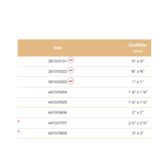 1''*1''  DİŞLİ DİŞİ DİRSEK