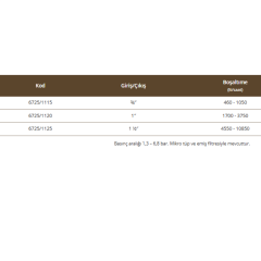 1 1/2'' EMİŞ AYARLI VENTURİ