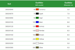 140 LT/H PEMBE PAL SÜPER MİNİ SPRİNK