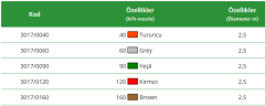 160 LT/H KAHVERENGİ 180 DRC.PAL MİNİ SPRİNK