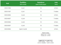 PAL ÇEK VALFLİ SİSLEME 4 NOZULLU KURTAĞIZLI BAĞLANTILI 7mm